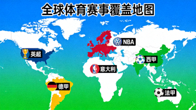 全球体育赛事覆盖地图 - 展示英超NBA等联赛分布