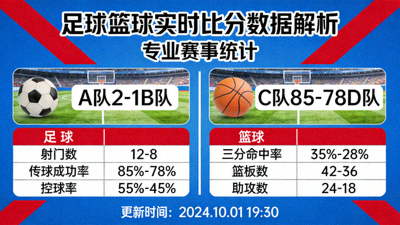 足球篮球实时比分数据解析图表 - 展示专业赛事统计